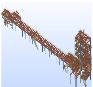 Galvanizing Line 3 Equipment Platforms