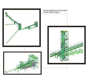 Douglas Middelburg Optimisation